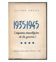1935-1945 (ESQUEMA CRONOLÓGICO DE LA GUERRA) [-IV, 1945]