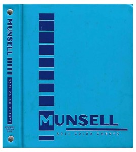 MUNSELL SOIL COLOR CHARTS